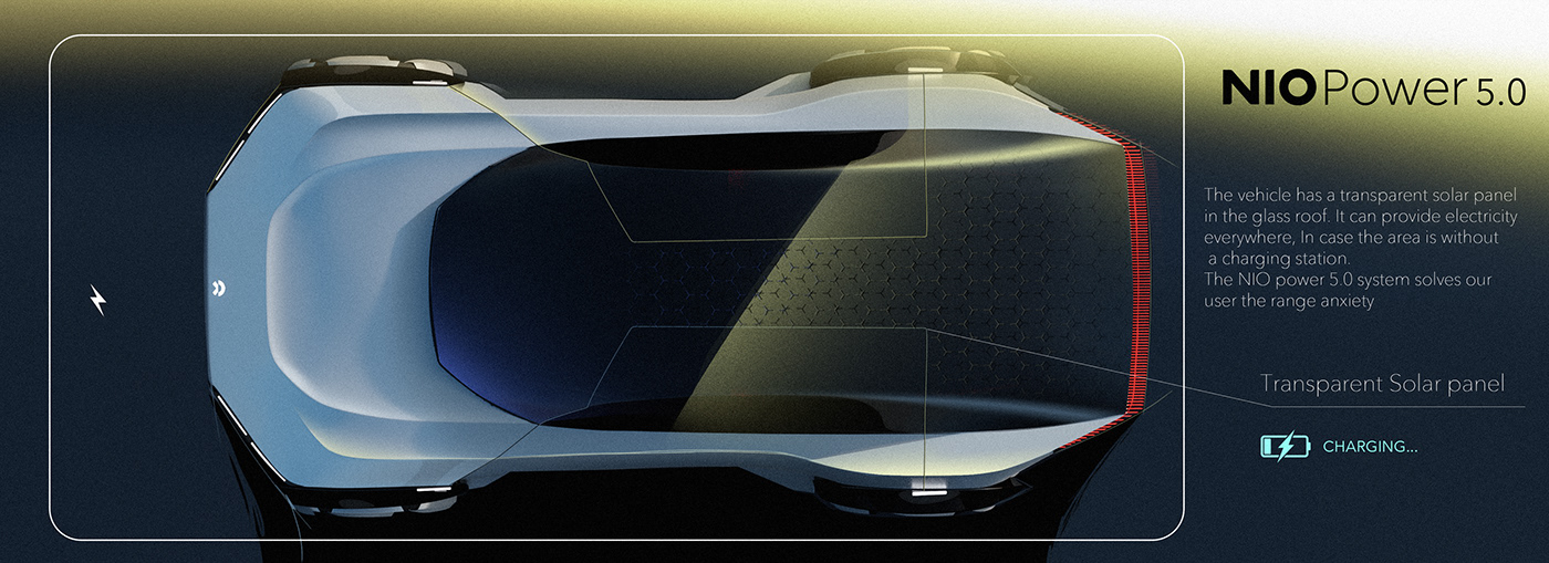 automobile，vehicle，conceptual design，NIO Premium Concept，