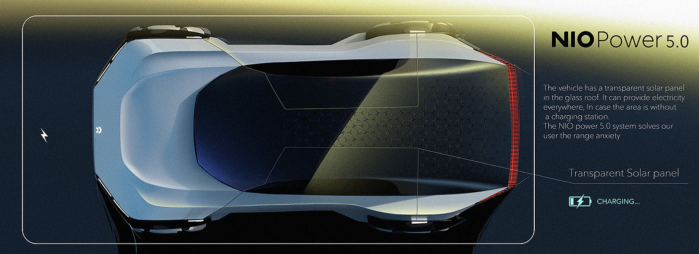 automobile，vehicle，conceptual design，NIO Premium Concept，