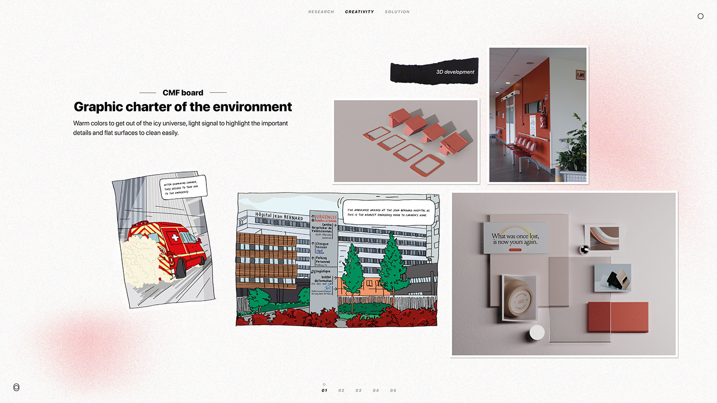 industrial design，Interaction design，draft，Hand drawn，sample reels，product design，