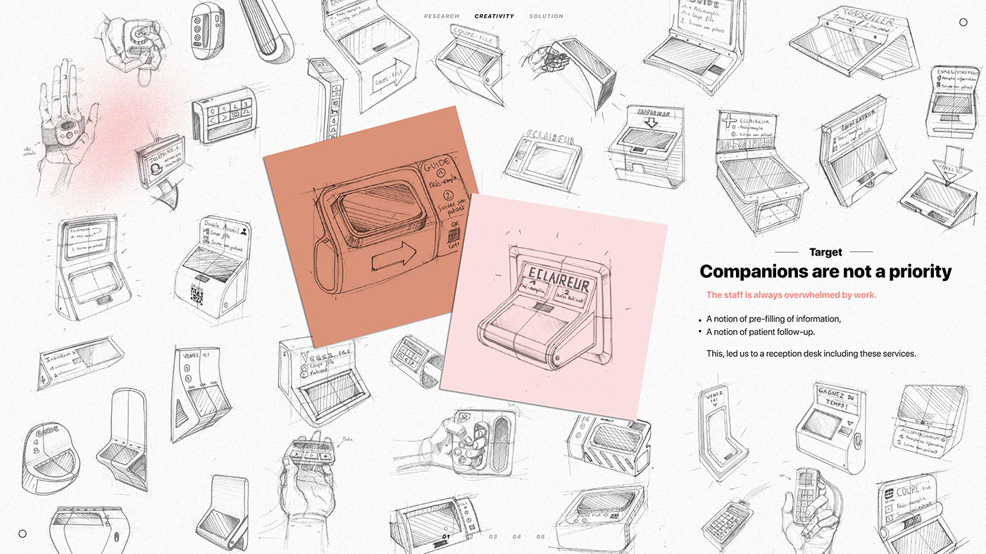 industrial design，Interaction design，draft，Hand drawn，sample reels，product design，
