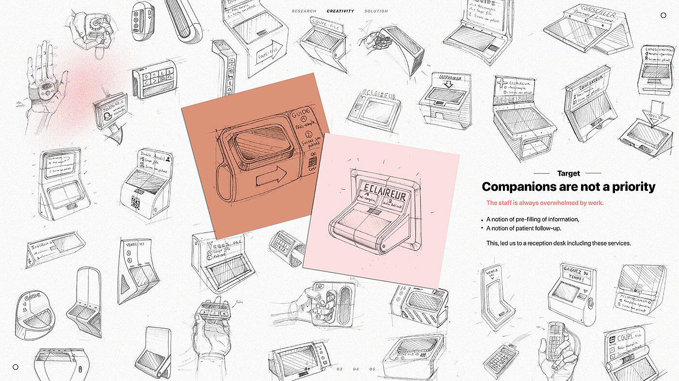 industrial design，Interaction design，draft，Hand drawn，sample reels，product design，