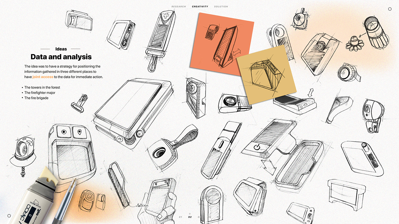 industrial design，Interaction design，draft，Hand drawn，sample reels，product design，