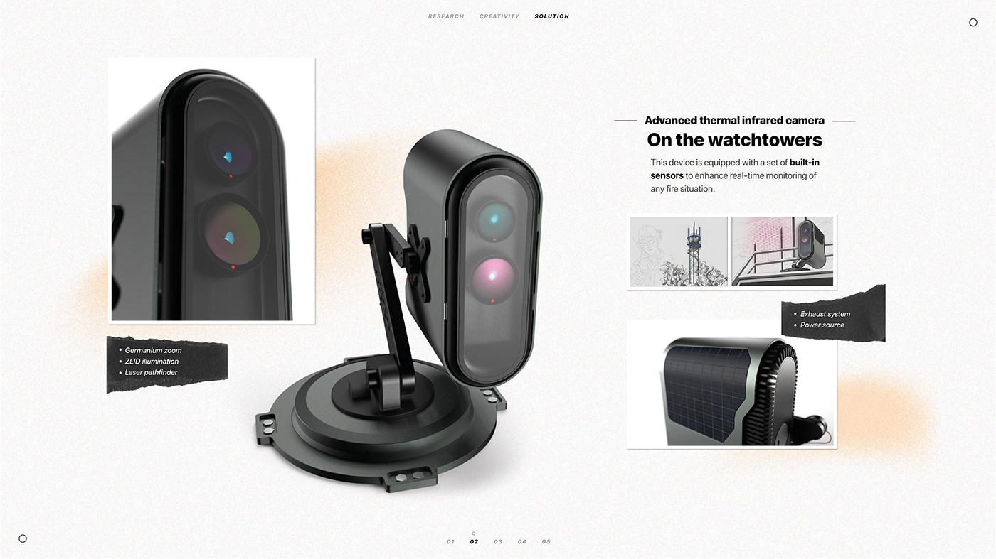 industrial design，Interaction design，draft，Hand drawn，sample reels，product design，