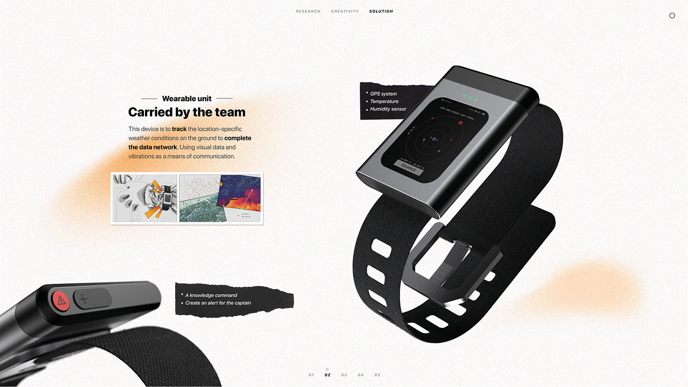 industrial design，Interaction design，draft，Hand drawn，sample reels，product design，