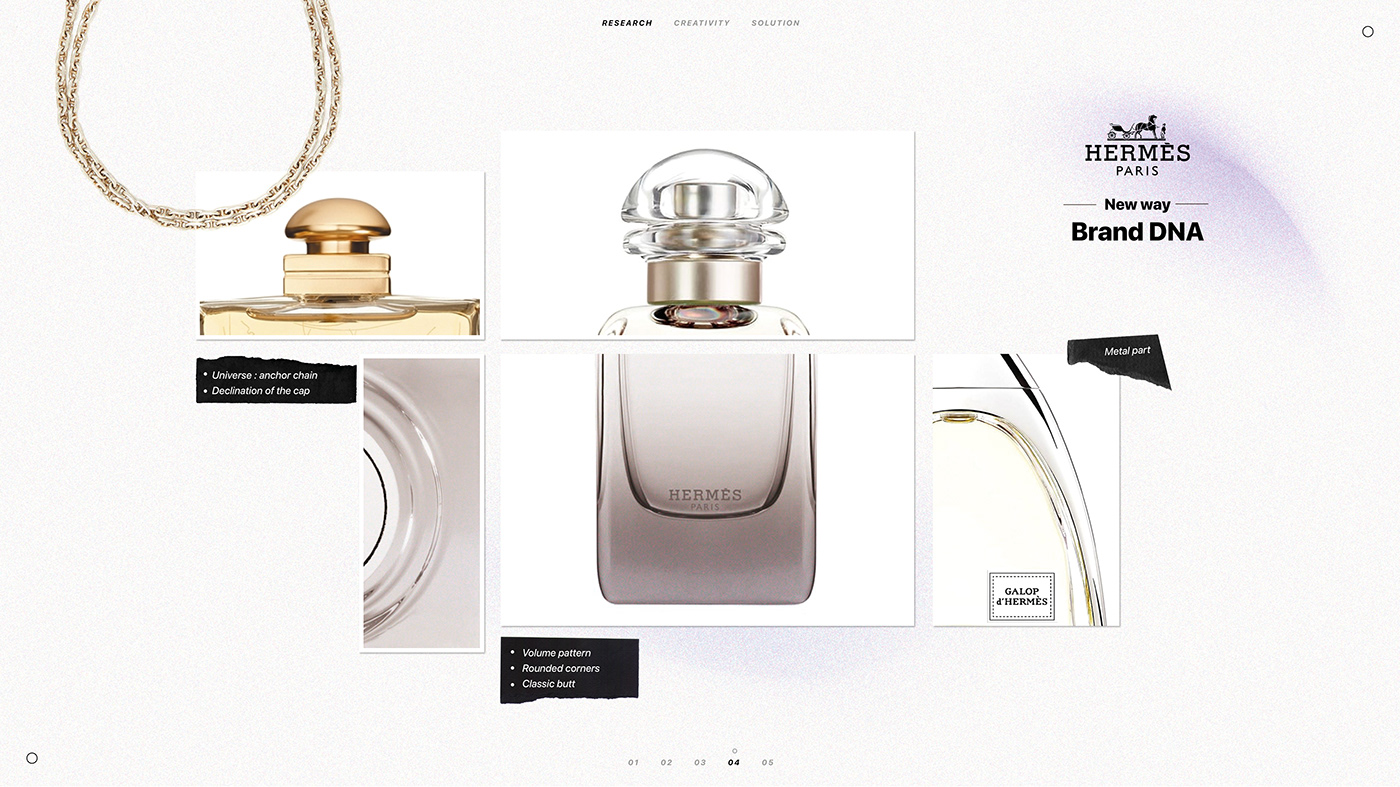 industrial design，Interaction design，draft，Hand drawn，sample reels，product design，