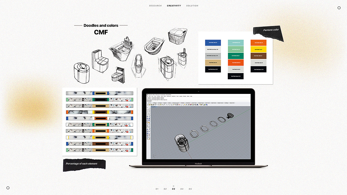 industrial design，Interaction design，draft，Hand drawn，sample reels，product design，