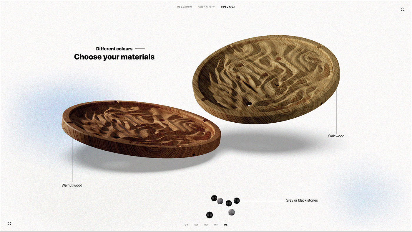 industrial design，Interaction design，draft，Hand drawn，sample reels，product design，