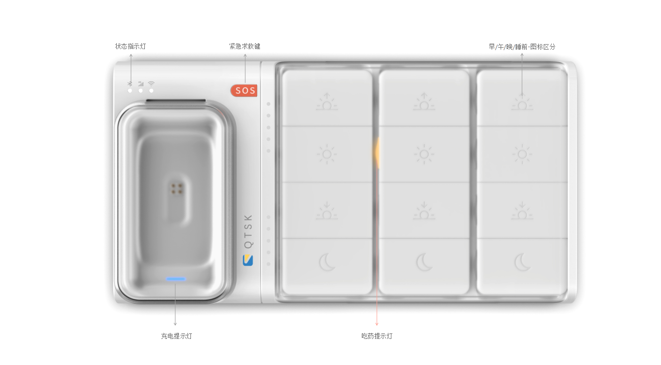 medical care，Intelligent medicine box，the elderly，