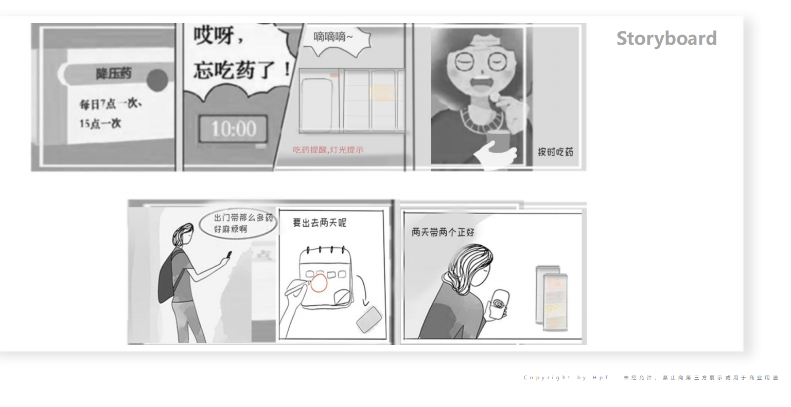 medical care，Intelligent medicine box，the elderly，