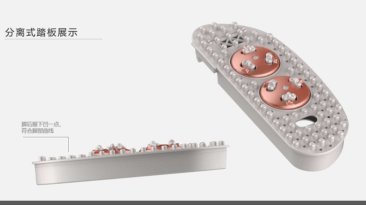 industrial design，healthy，Gehu，