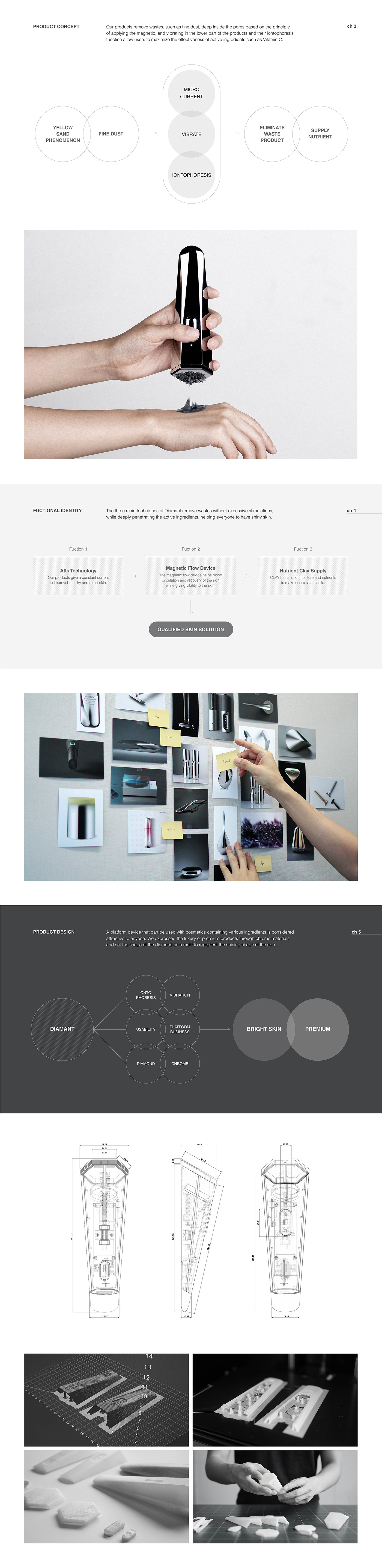 product design，Massager，Hologram，Cosmetics，