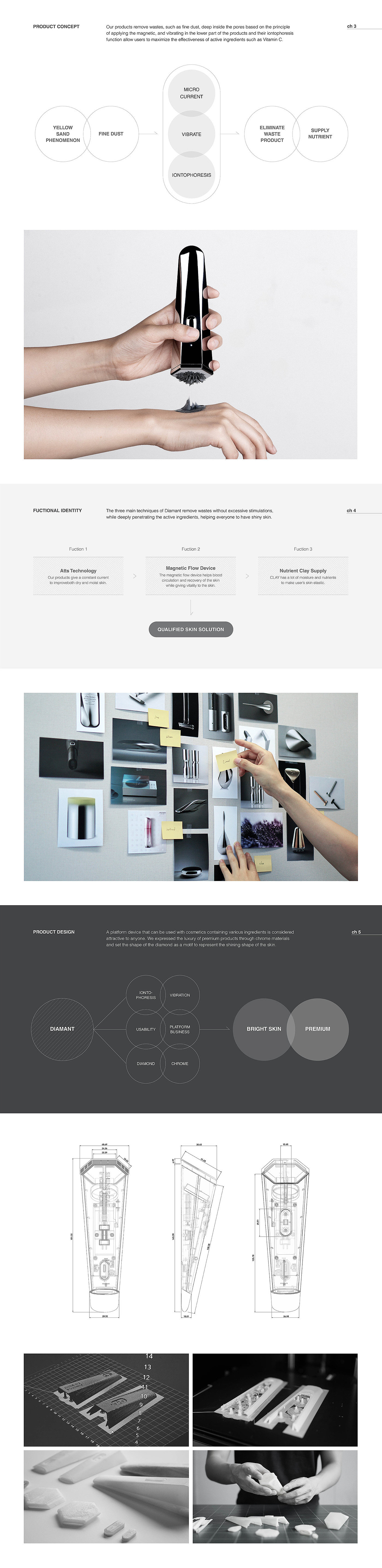 product design，Massager，Hologram，Cosmetics，