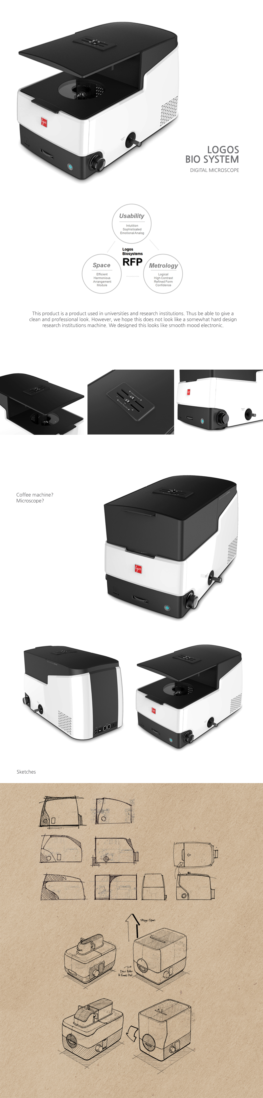 biology，Microscope，