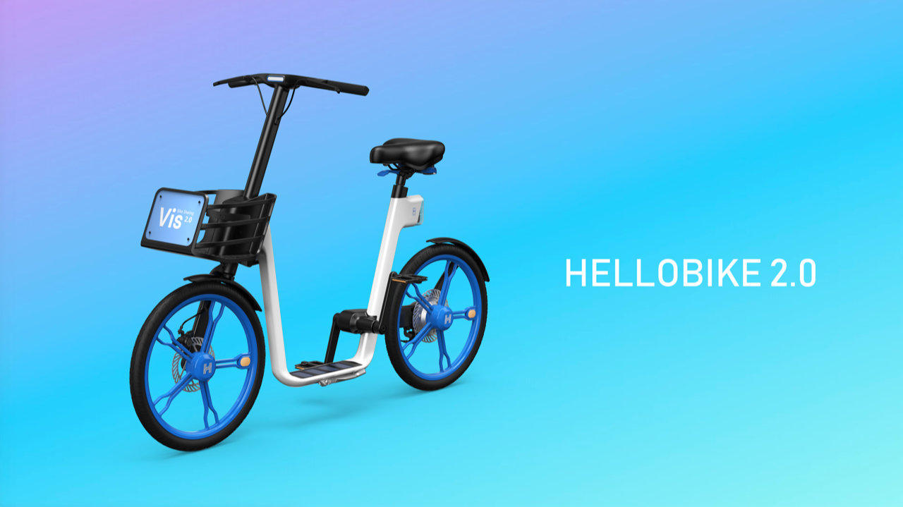 User Research，Intelligent travel，Product strategy，Function definition，Appearance innovation，cmf，Structural innovation，share，