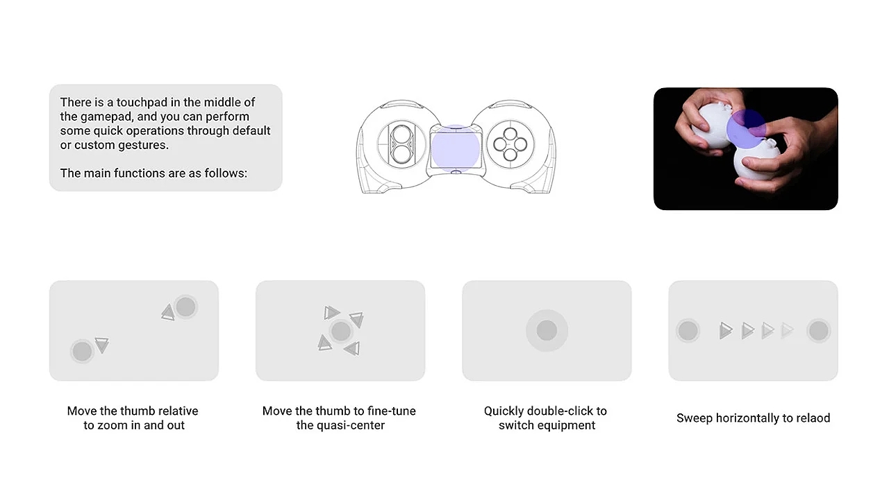 Game handle，controller，Gamepad，Interaction design，