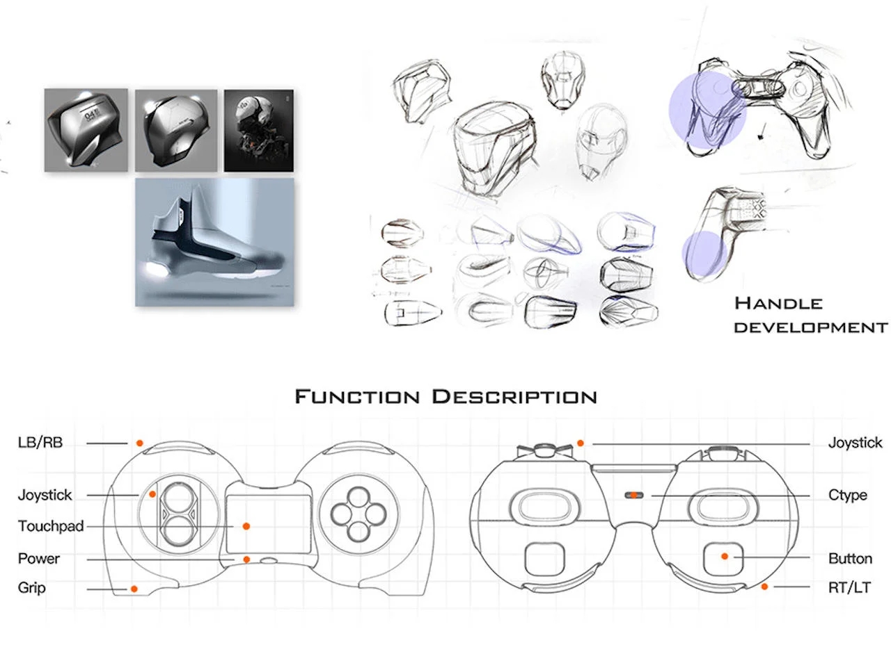 Game handle，controller，Gamepad，Interaction design，