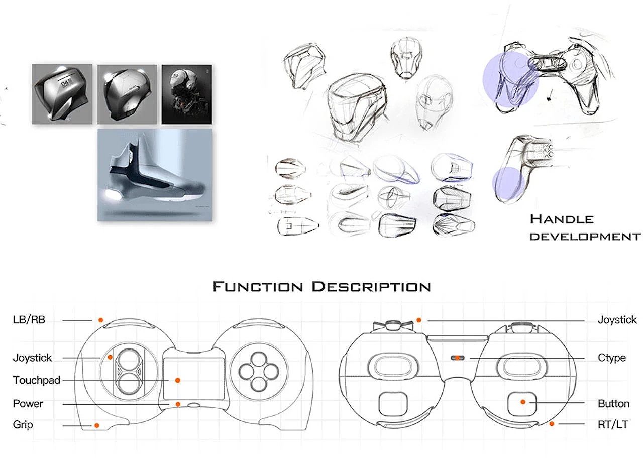 Game handle，controller，Gamepad，Interaction design，