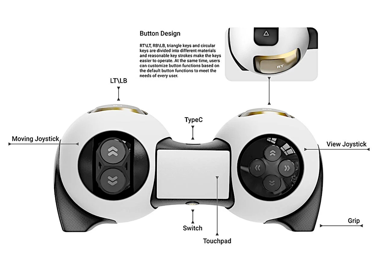 Game handle，controller，Gamepad，Interaction design，