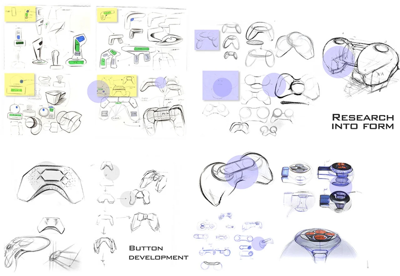 Game handle，controller，Gamepad，Interaction design，
