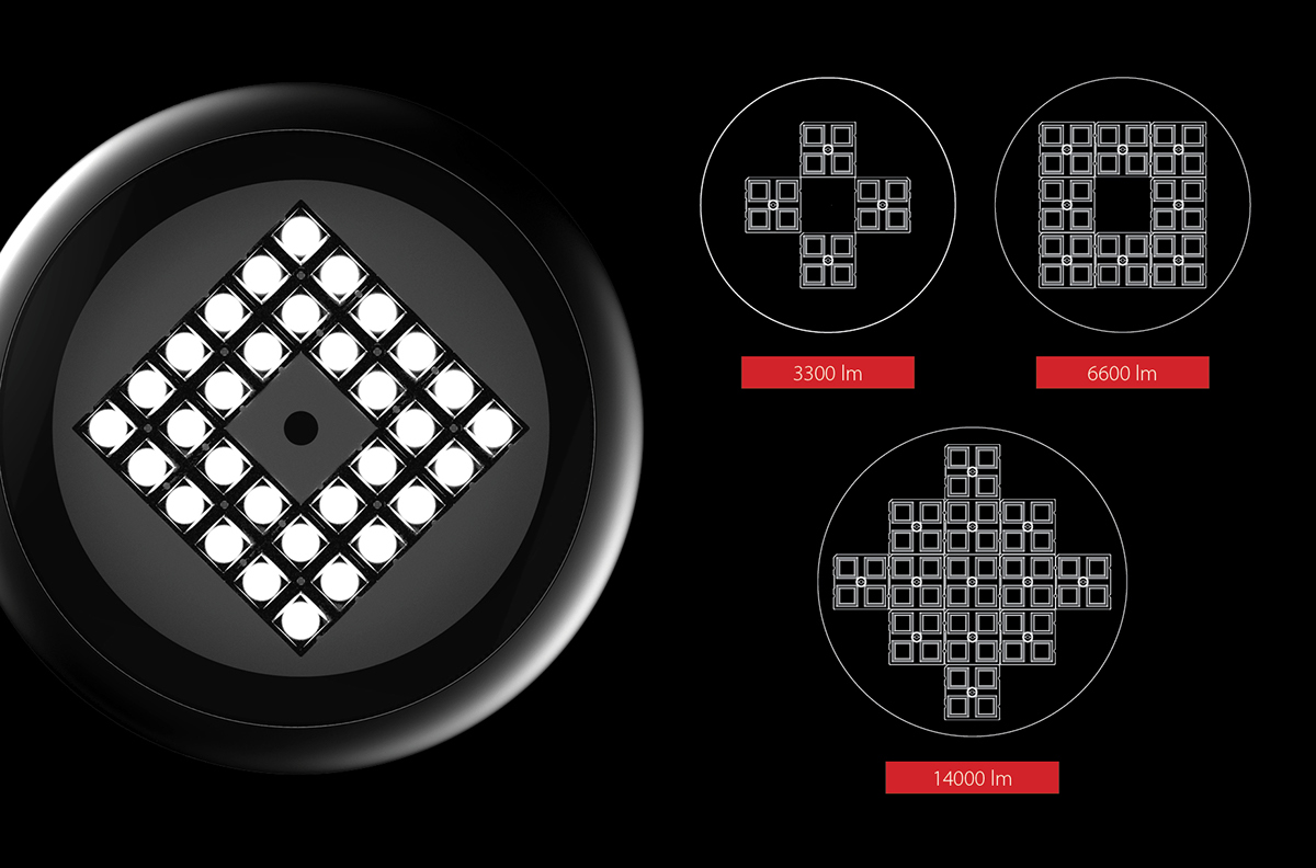 led，cylinder，Industry，lighting，