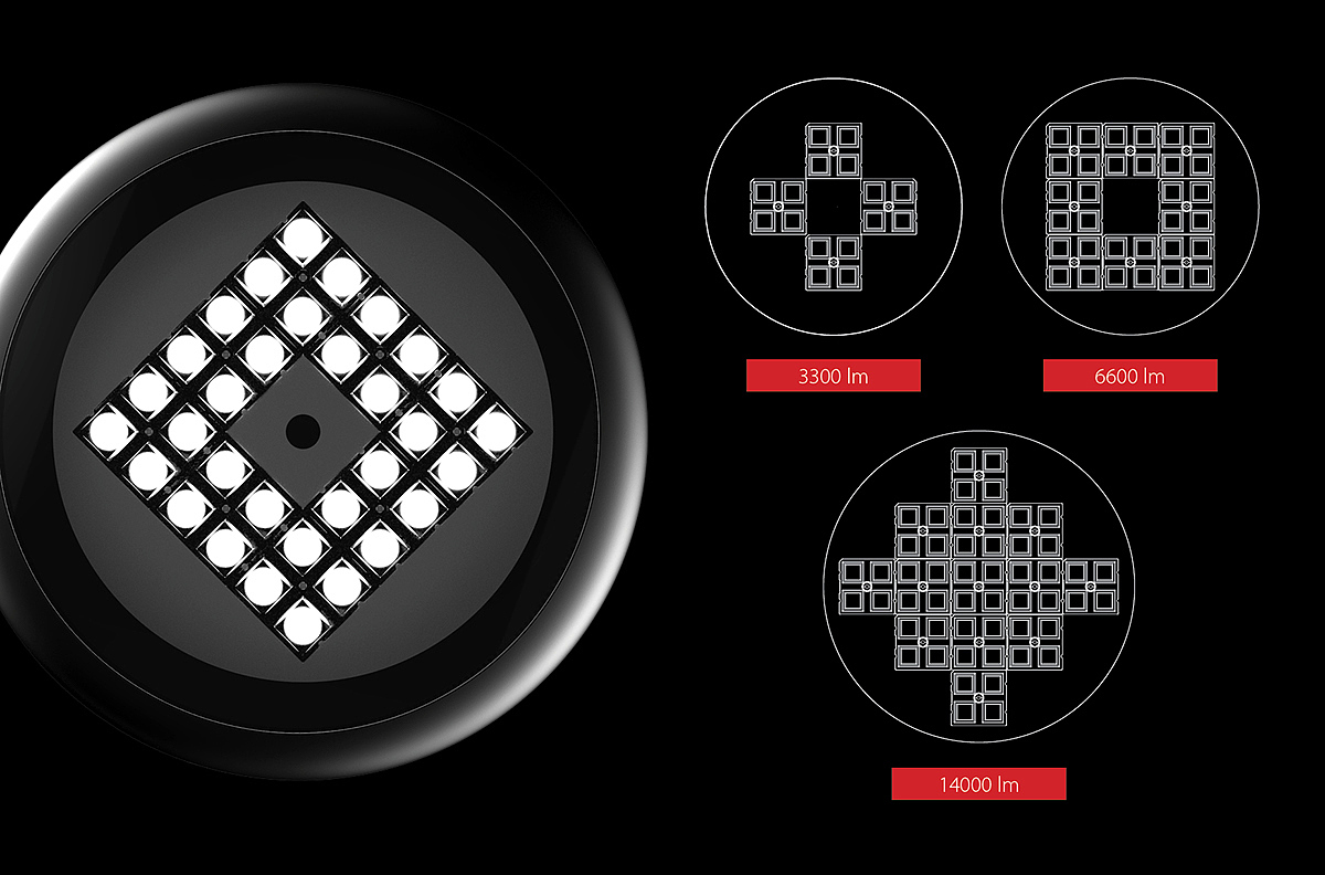 led，圆筒，工业，灯光，