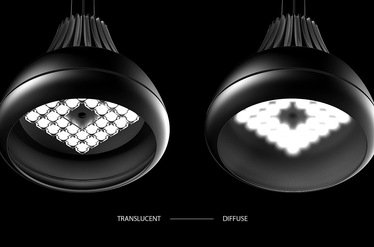 led，cylinder，Industry，lighting，