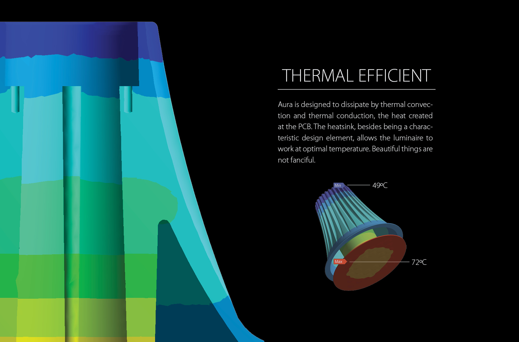 led，cylinder，Industry，lighting，