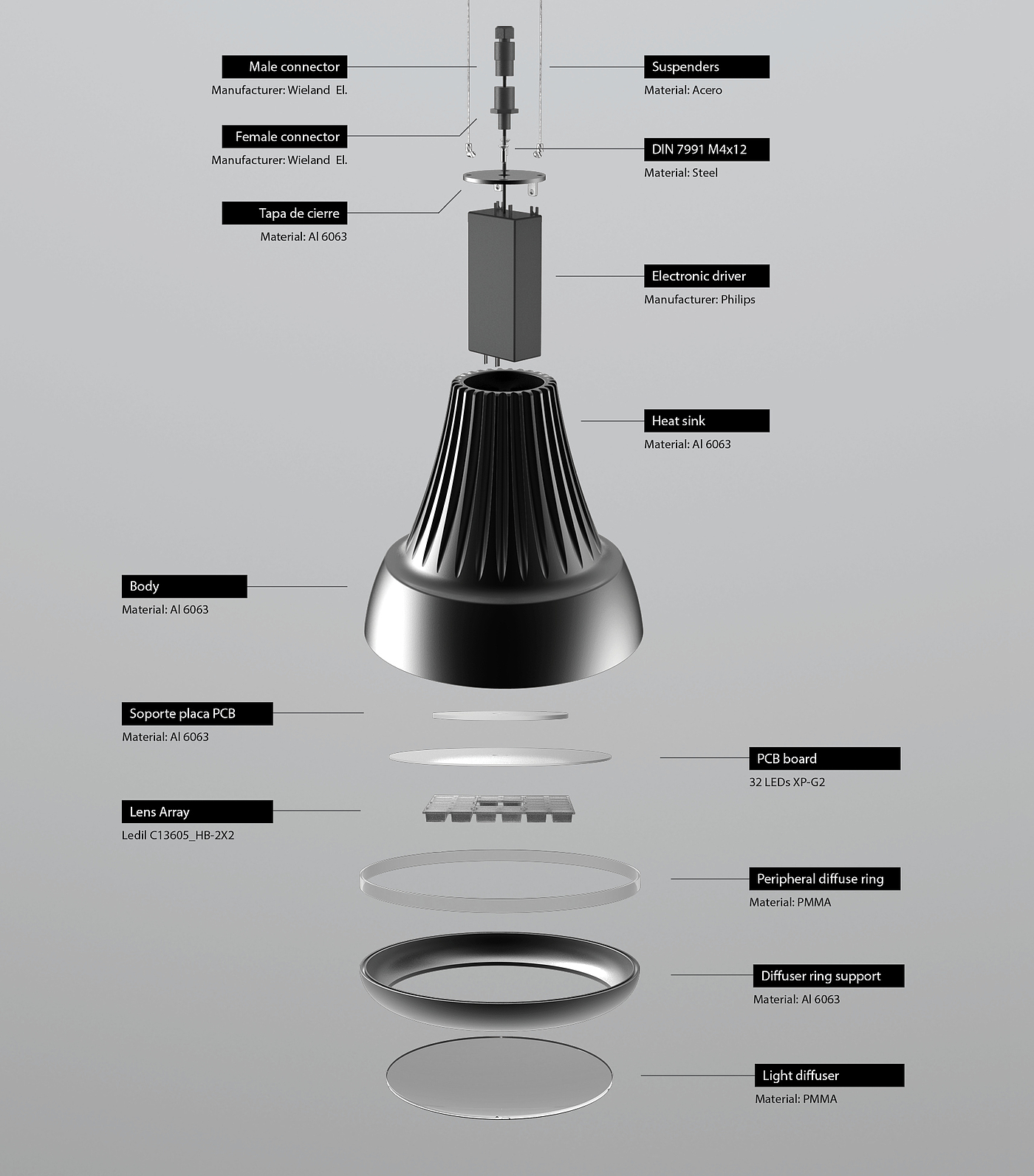 led，cylinder，Industry，lighting，