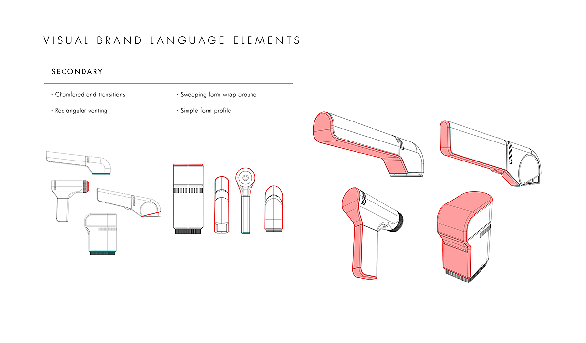 concept，tool，Electric，Mechanics，apparatus，