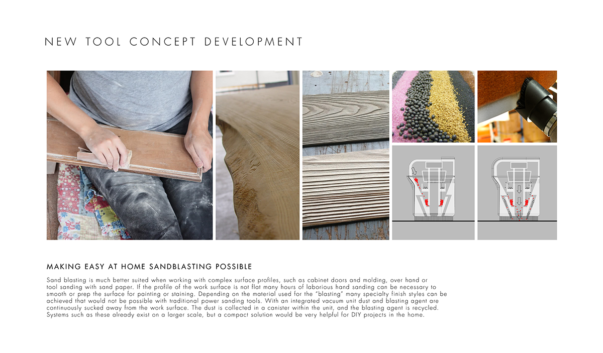 concept，tool，Electric，Mechanics，apparatus，