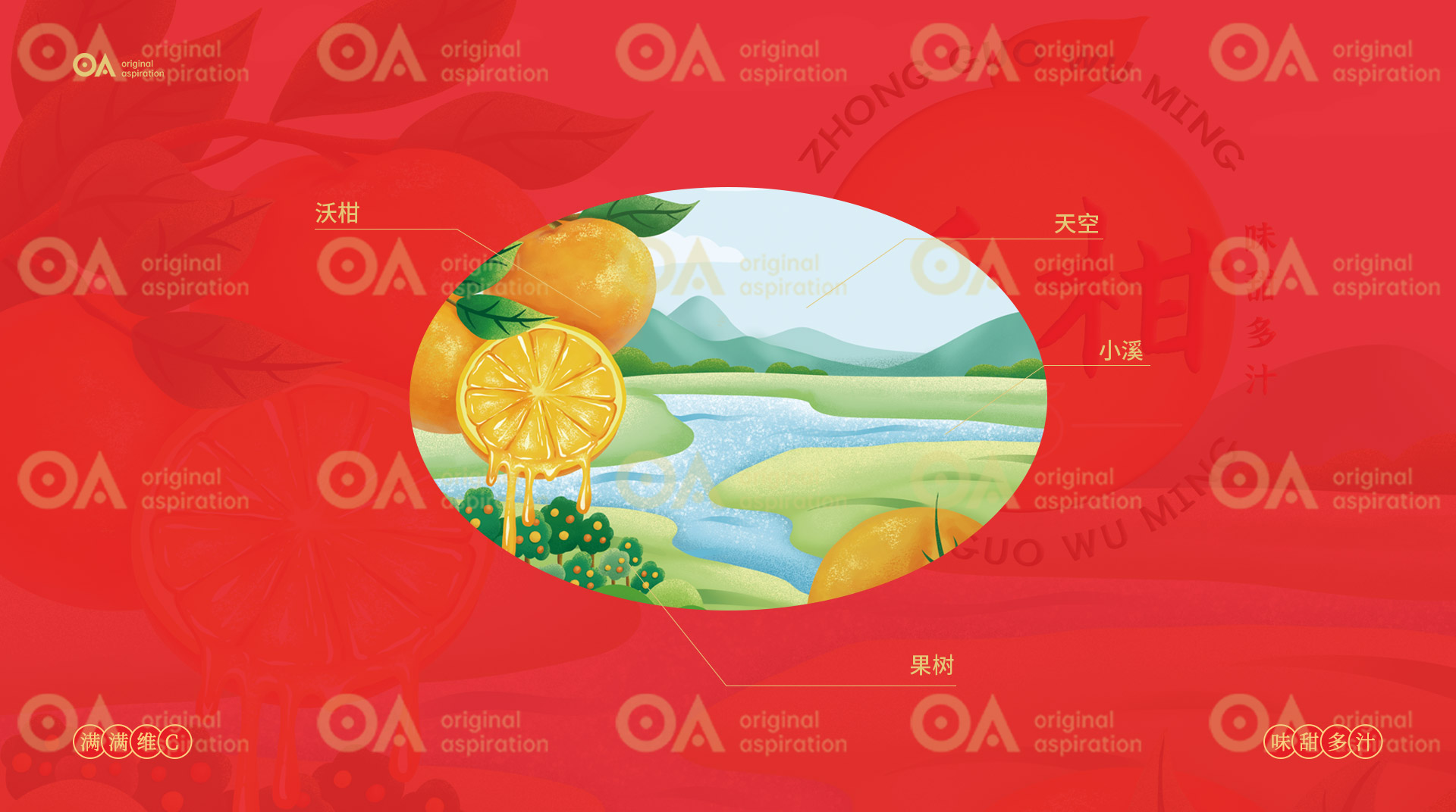 Hand drawn packaging design，