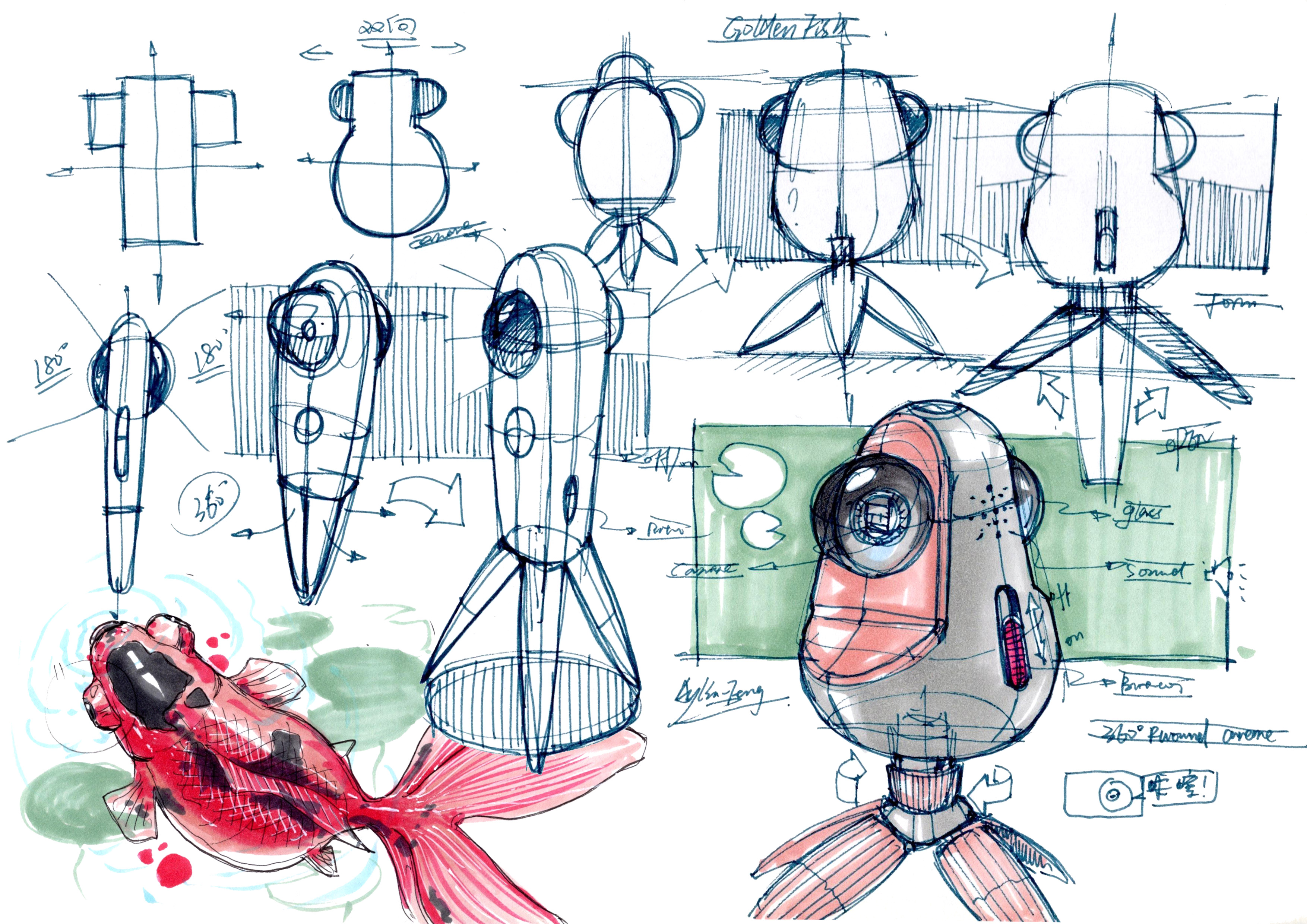 Hand drawn industrial design，Postgraduate entrance examination for industrial design，Hand drawn product design，Product design postgraduate entrance examination，Designer's hand-painted book，product design，industrial design，Hand drawn，