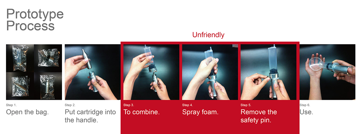 Medical equipment，Foam gun，Dural repair tool，industrial design，