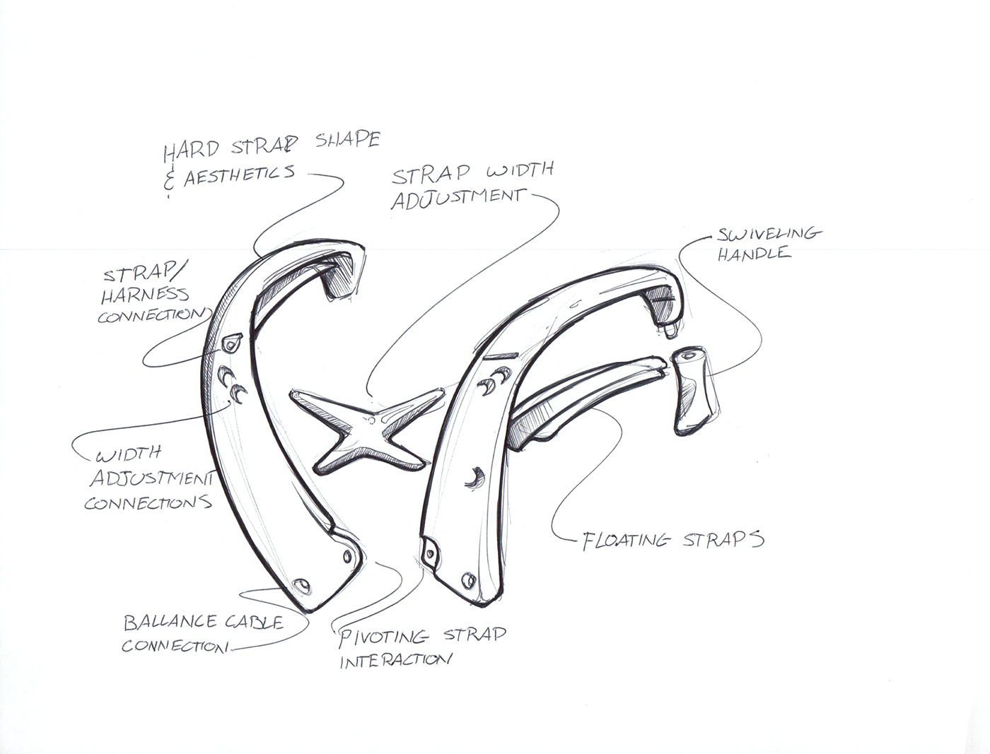FreeFrame Golf，Golf bag，Redesign，