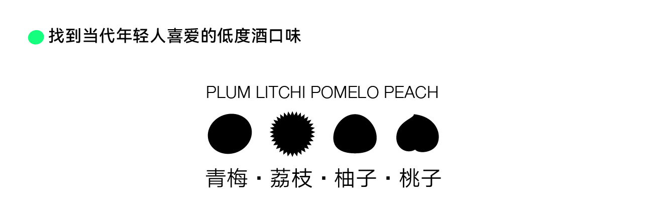 Wine appearance design，Font design，Logo design，Decoration design，mascot，Tide play IP Design，Brand case，packing design，Wine appearance design，Font design，Logo design，Decoration design，