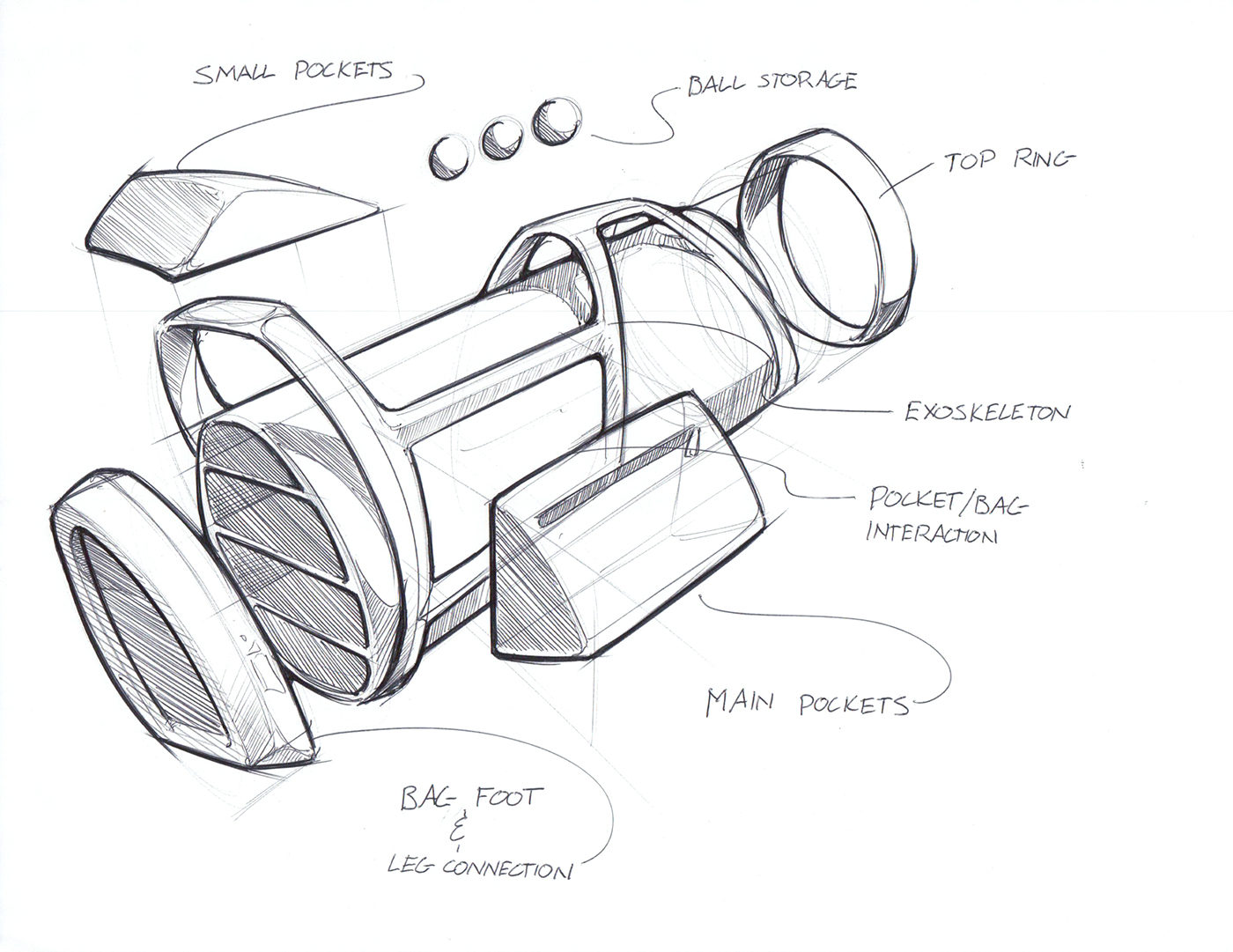FreeFrame Golf，Golf bag，Redesign，