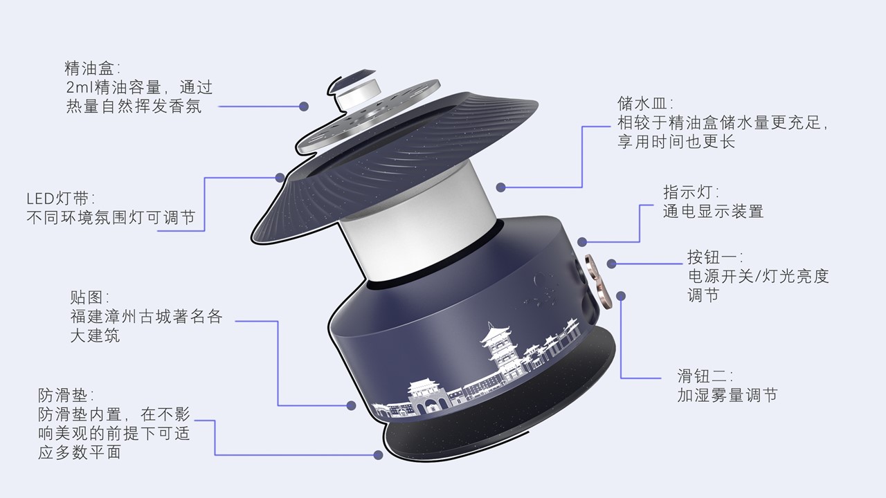 product，Cultural creation，bathroom，Render，