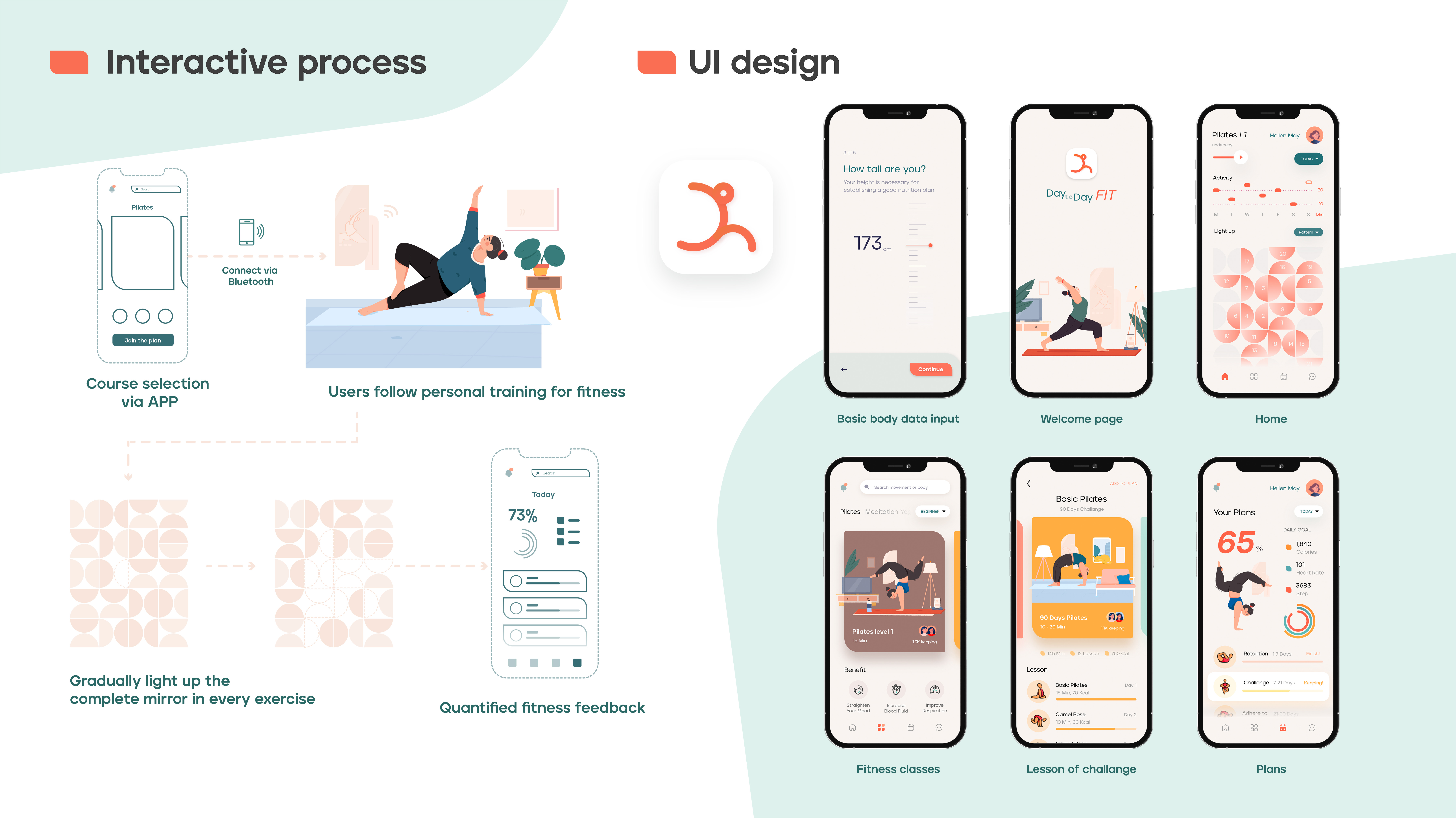 healthy，Bodybuilding，Fitness mirror，