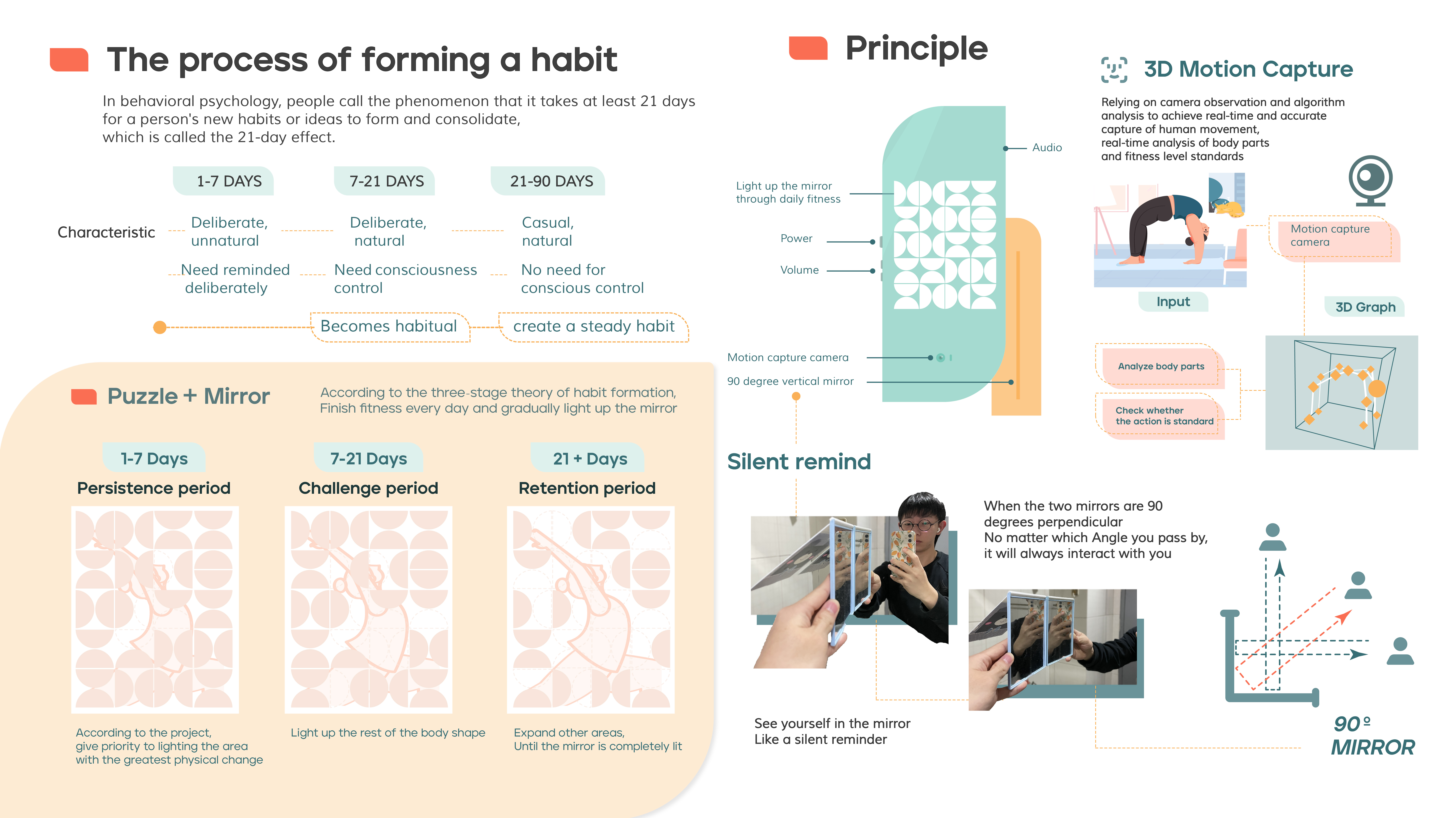 healthy，Bodybuilding，Fitness mirror，