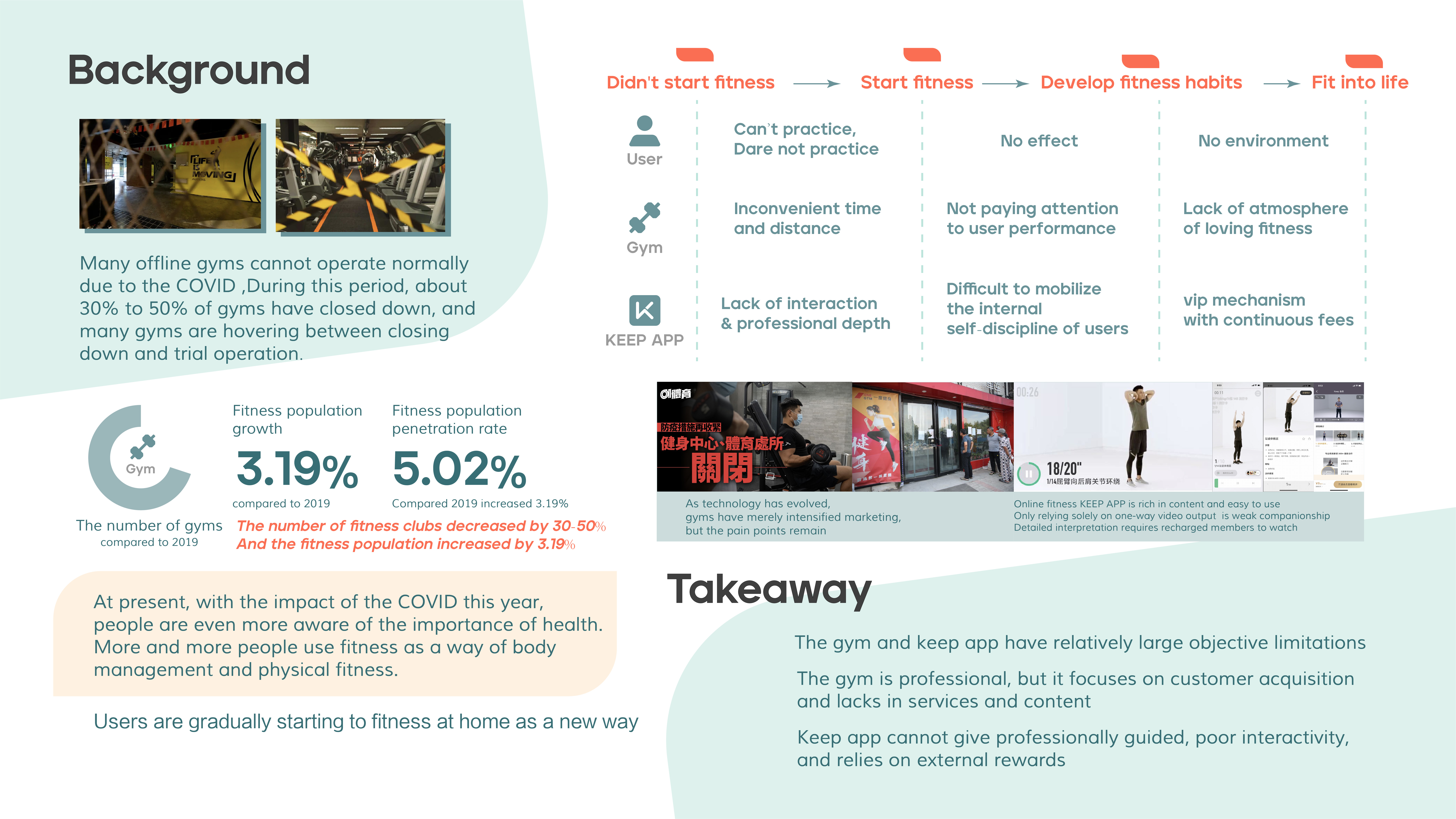 healthy，Bodybuilding，Fitness mirror，