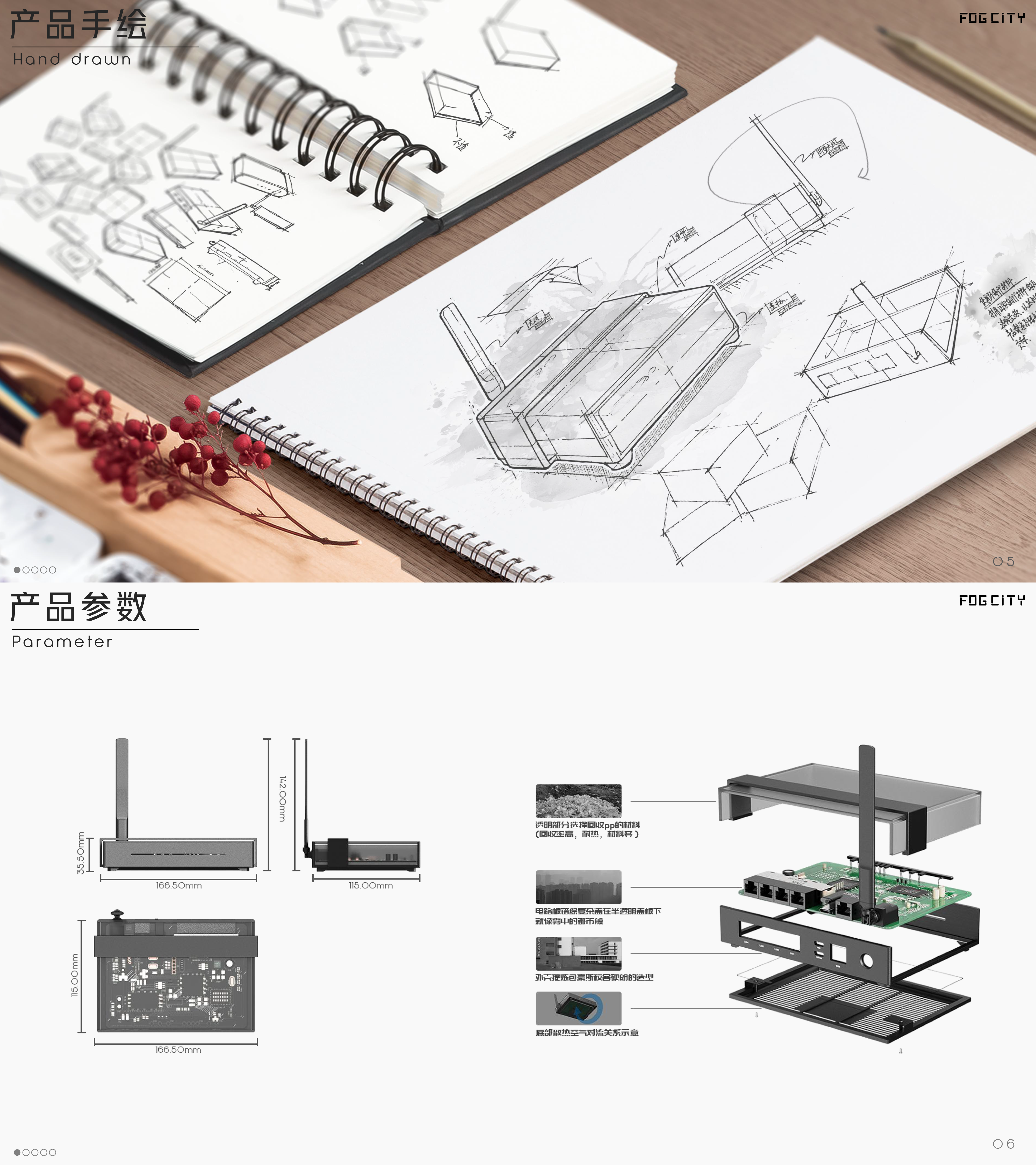 Senior，Internship job search，