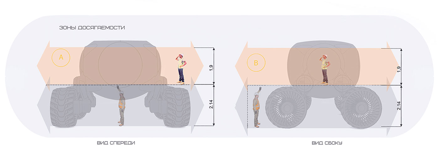 Unmanned dump，unmanned，truck，