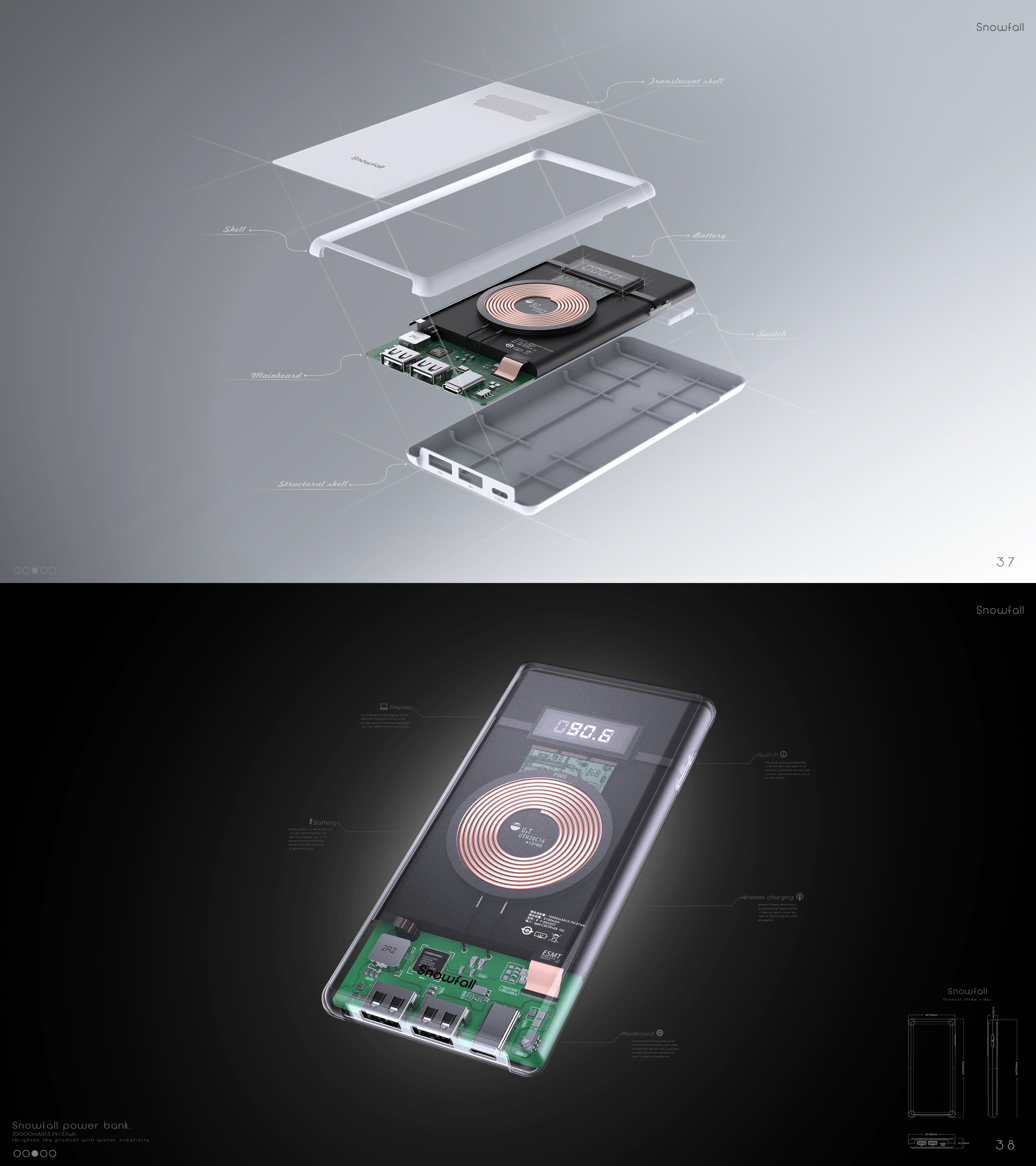 Senior，Internship job search，