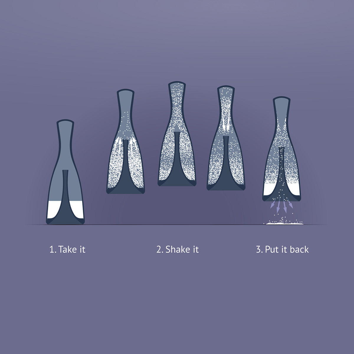 Kitchen bottle，packing design，Multifunctional bottle，product design，