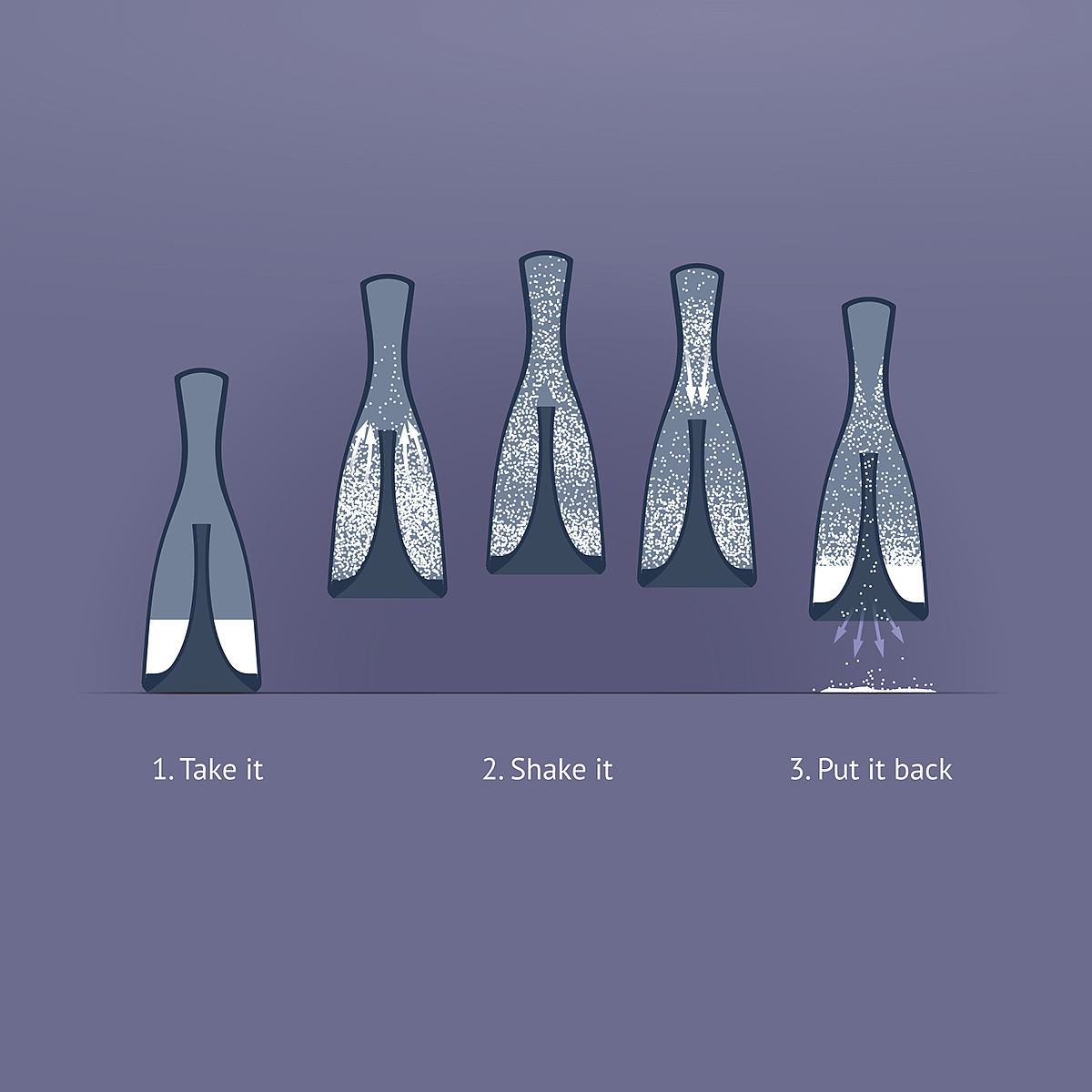 Kitchen bottle，packing design，Multifunctional bottle，product design，
