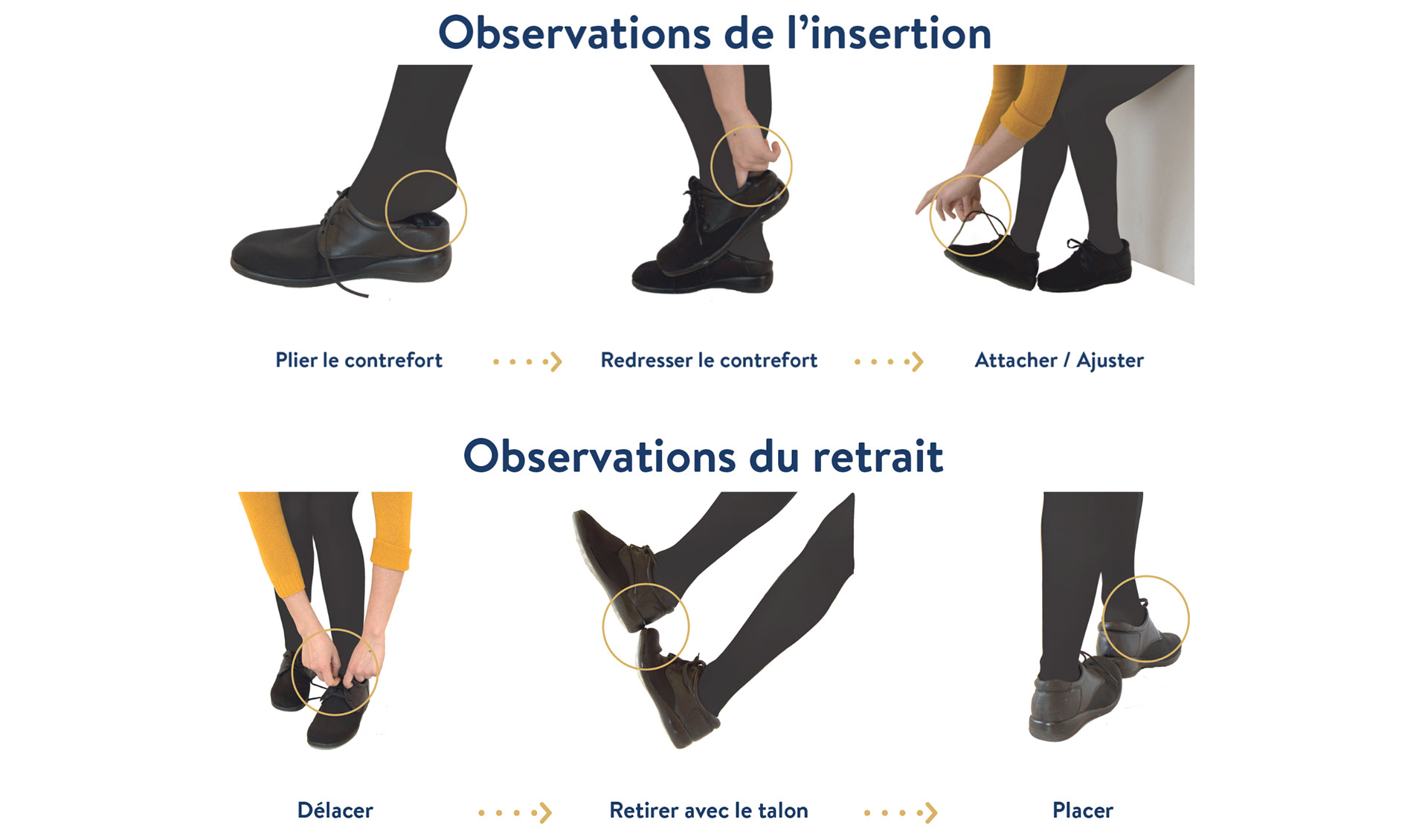 shoes，Prototype design，project management，3D modeling，