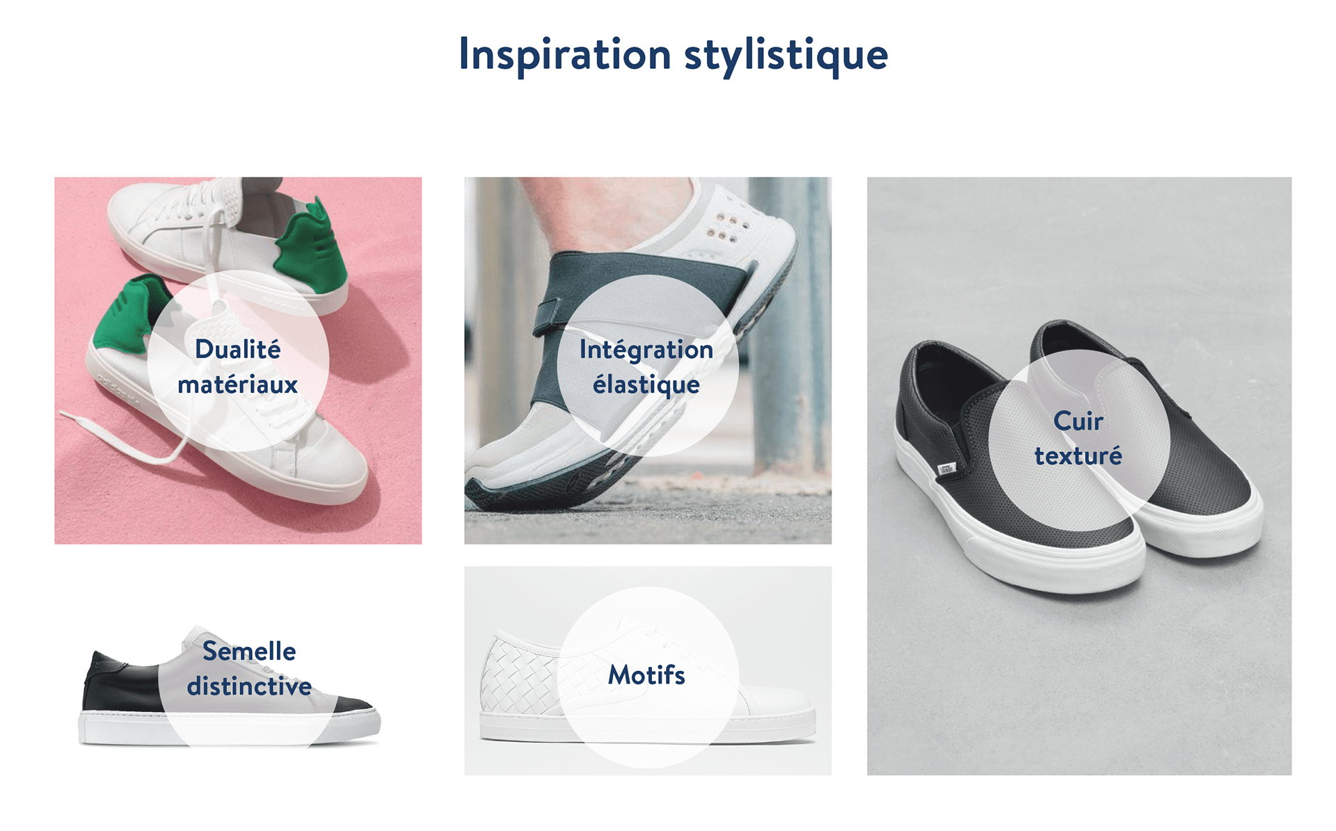 shoes，Prototype design，project management，3D modeling，