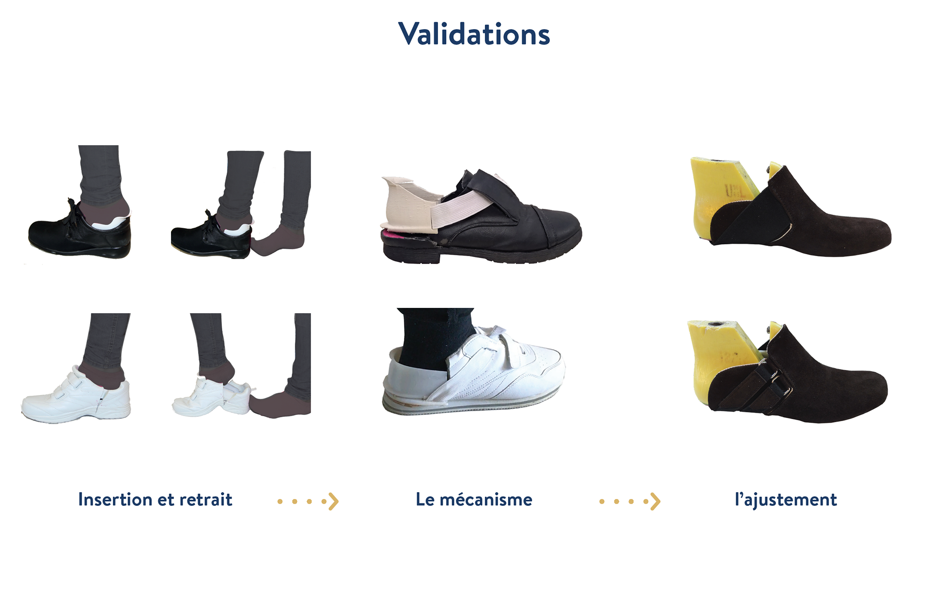 shoes，Prototype design，project management，3D modeling，