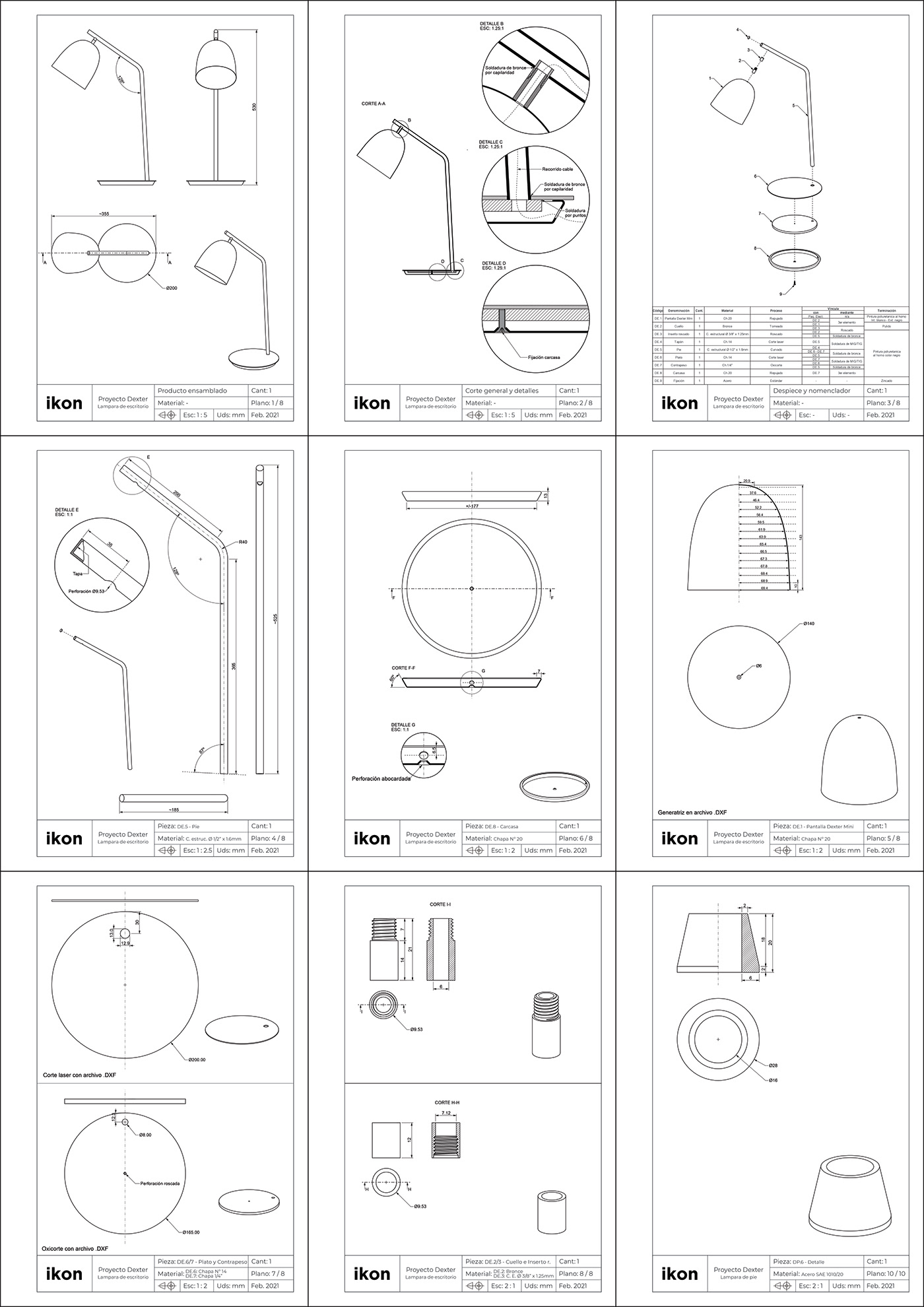 technical design ，technological development，Dexter family，IKON，