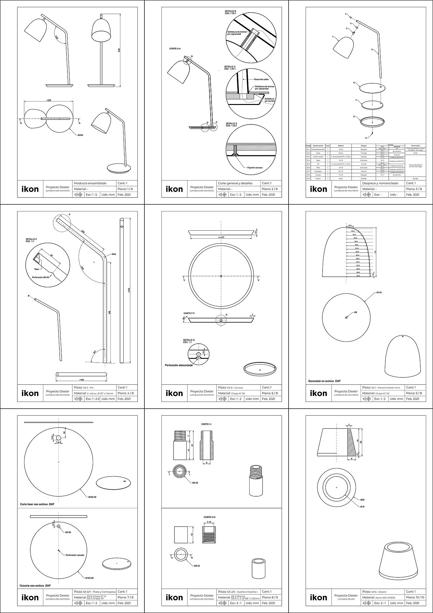 technical design ，technological development，Dexter family，IKON，